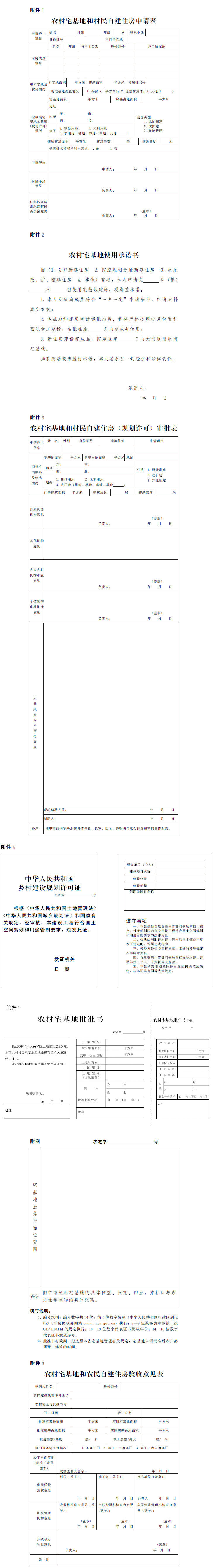 河南省人民政府关于印发河南省农村宅基地和村民自建住房管理办法（试行）的通知